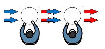 Ice cream pan side to side air flow interference