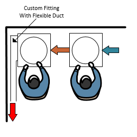 Airflow Fixed With Ducted Corner Ice Cream Machine